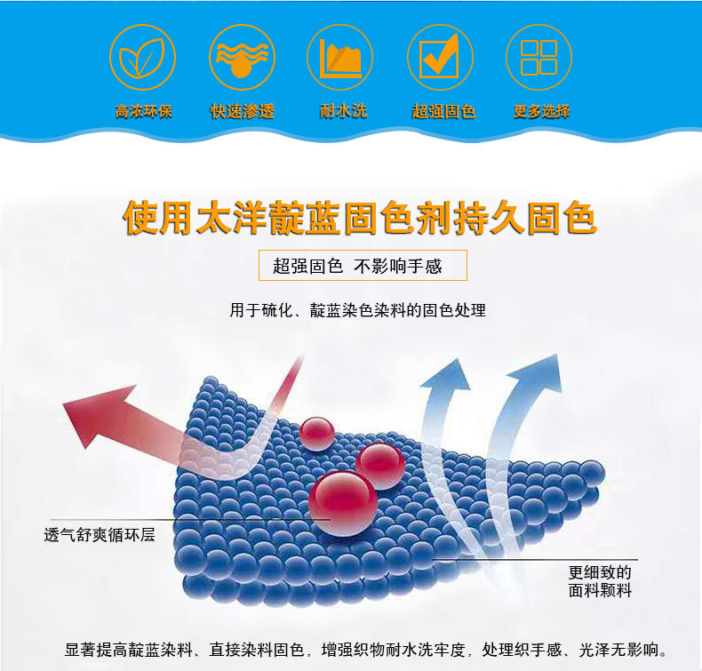 靛蓝<a href='/' class='keys' title='点击查看关于固色剂的相关信息' target='_blank'>固色剂</a>_07.jpg