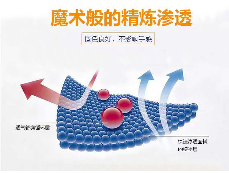 TY-028精练<a href='/' class='keys' title='点击查看关于渗透剂的相关信息' target='_blank'>渗透剂</a>_14.jpg