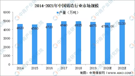 2025澳门原料免费大全